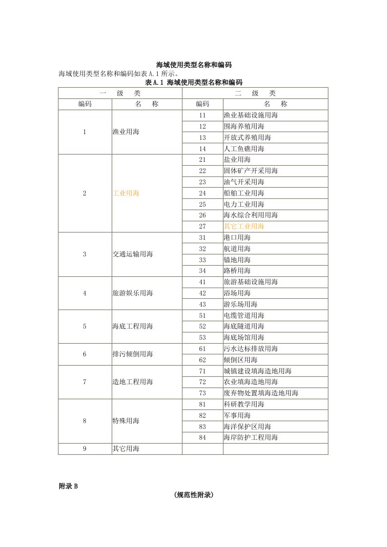 海域使用类型和用海方式