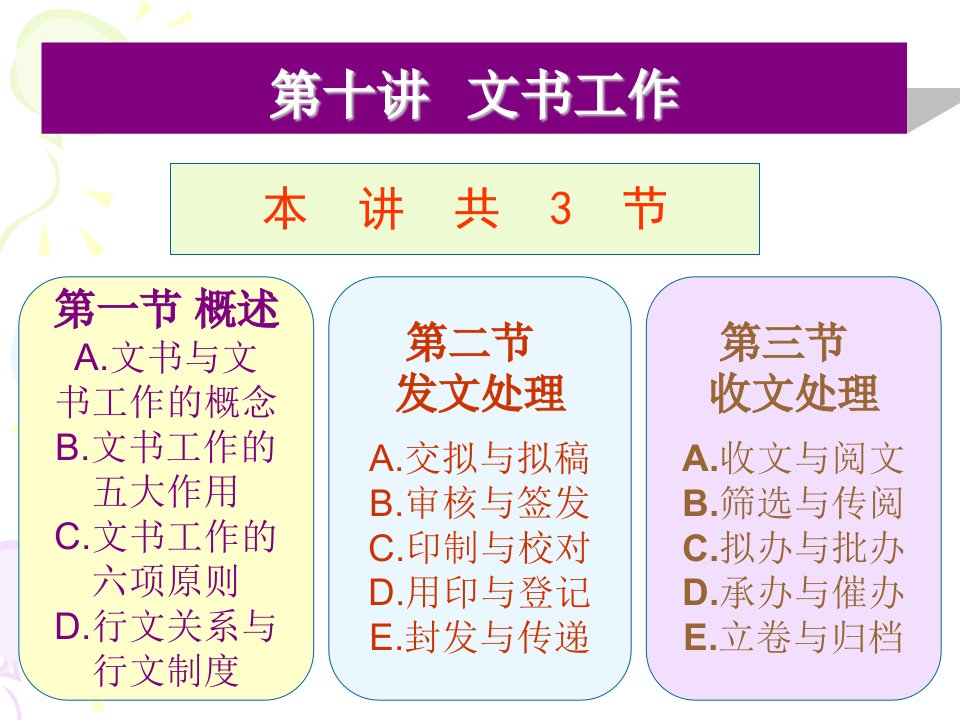 《讲文书工作》PPT课件