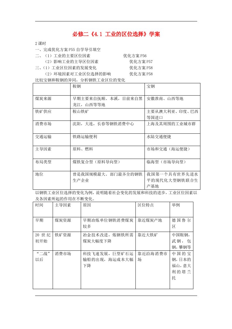 人教版高中地理必修二4.1《工业的区位选择》