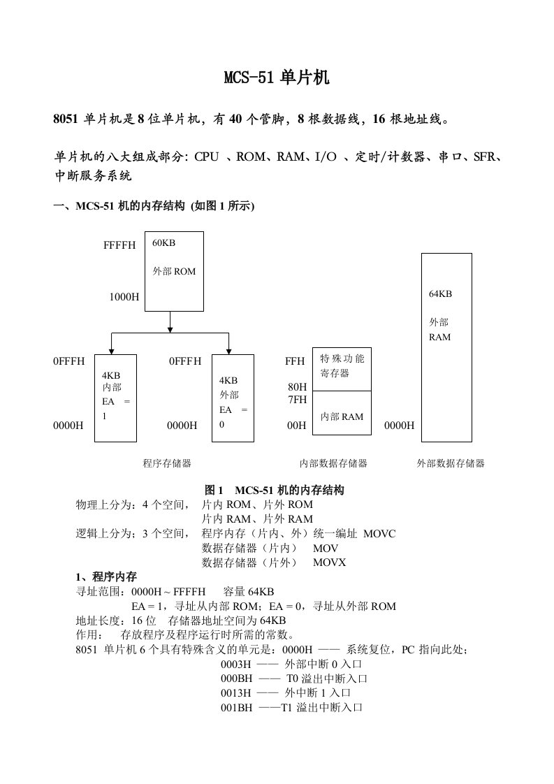 MCS-51单片机复习要点