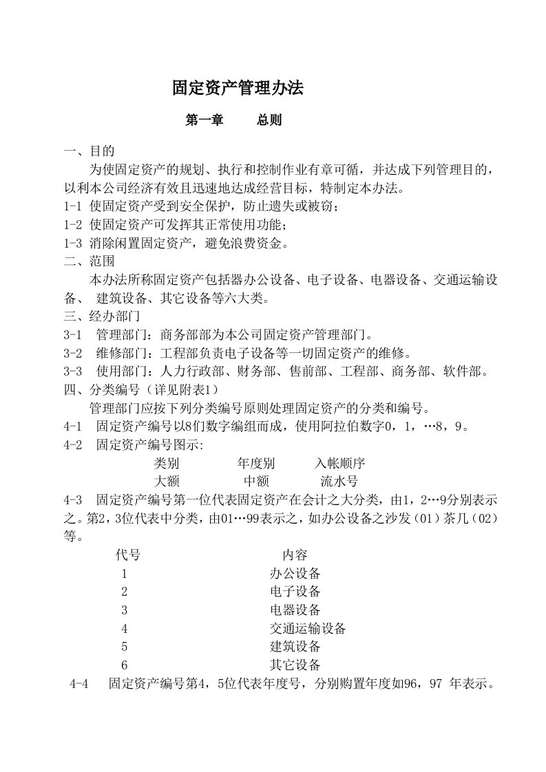 固定资产管理办法含表格