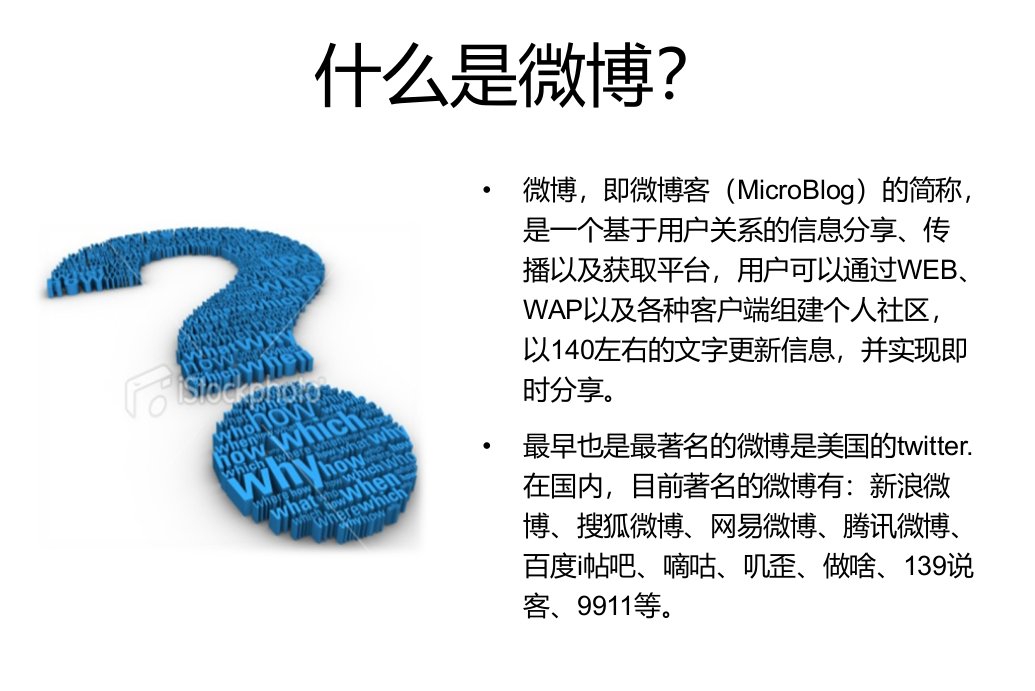 最新微博营销新型网络营销工具PPT课件