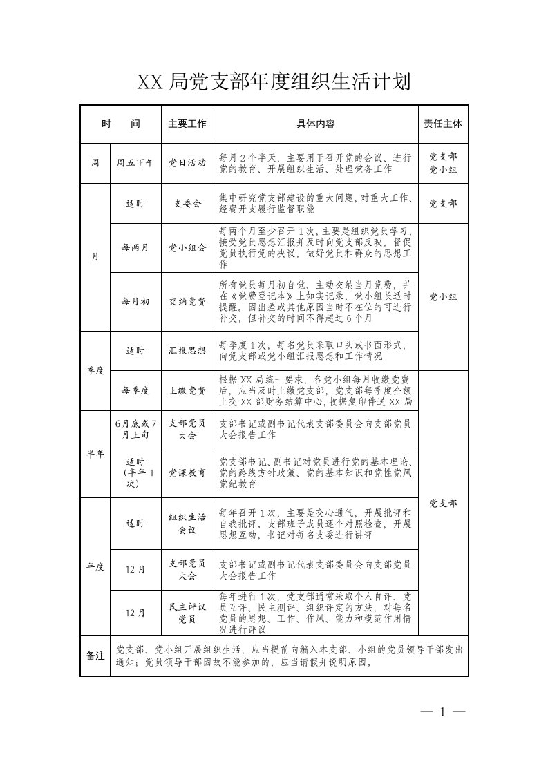 2020年党支部党务工作周月季半年年度计划