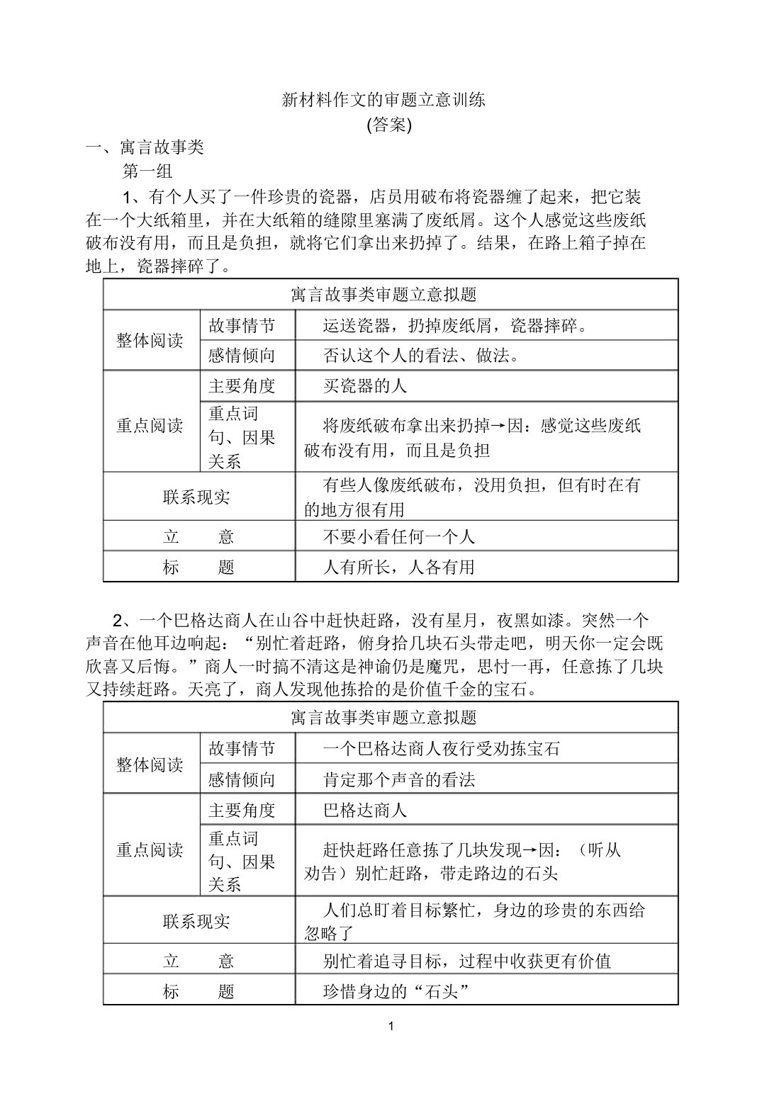 高三语文作文新材料作文审题立意训练导学案