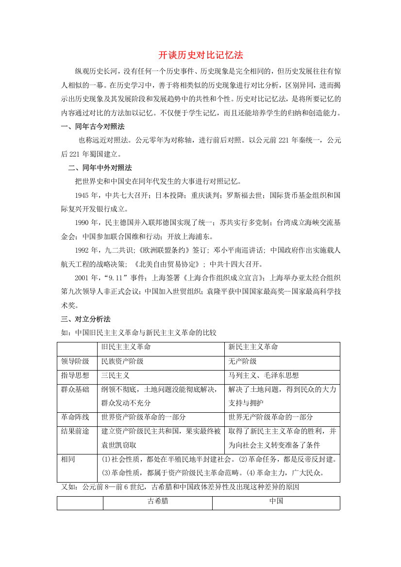 高中历史之教学教研