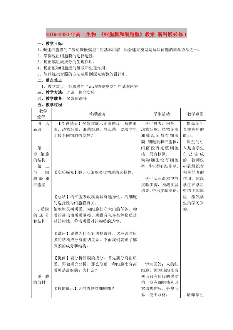 2019-2020年高二生物