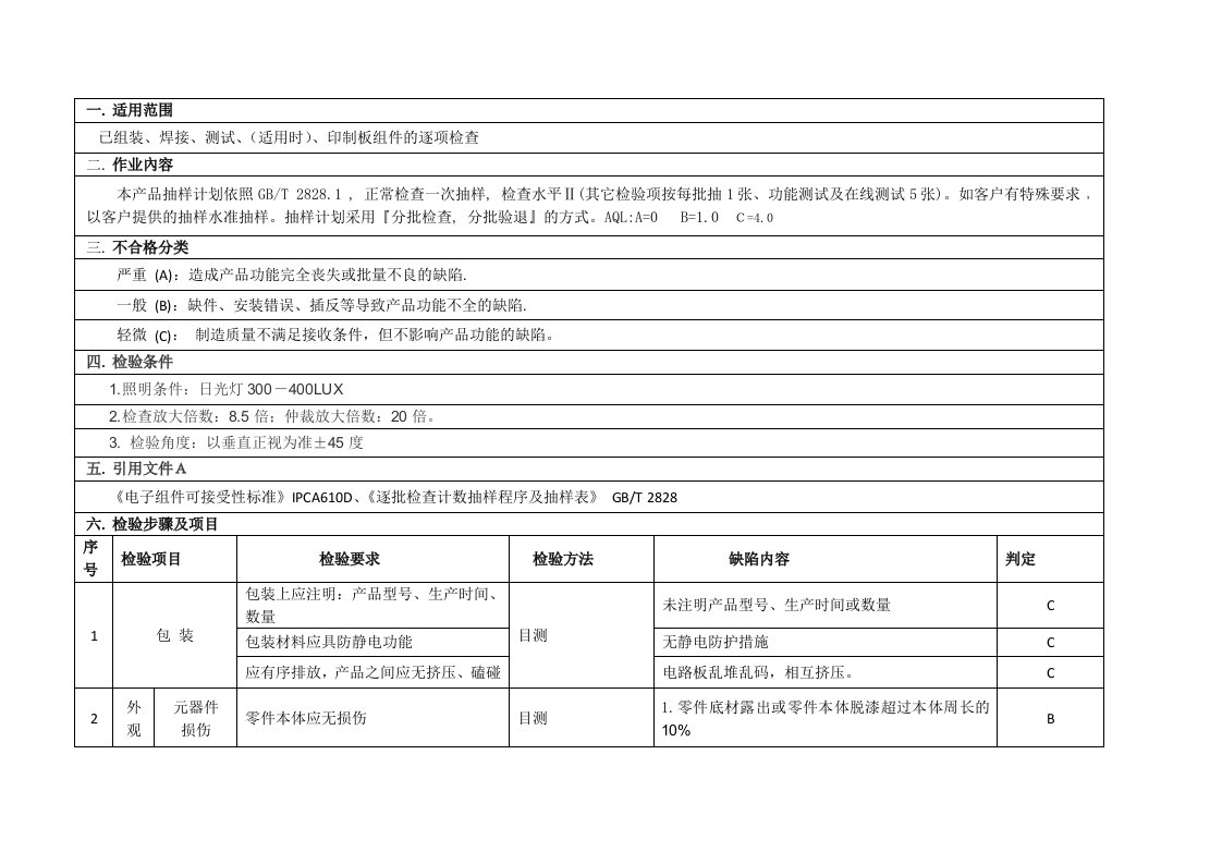 电子组装件交收检验规范