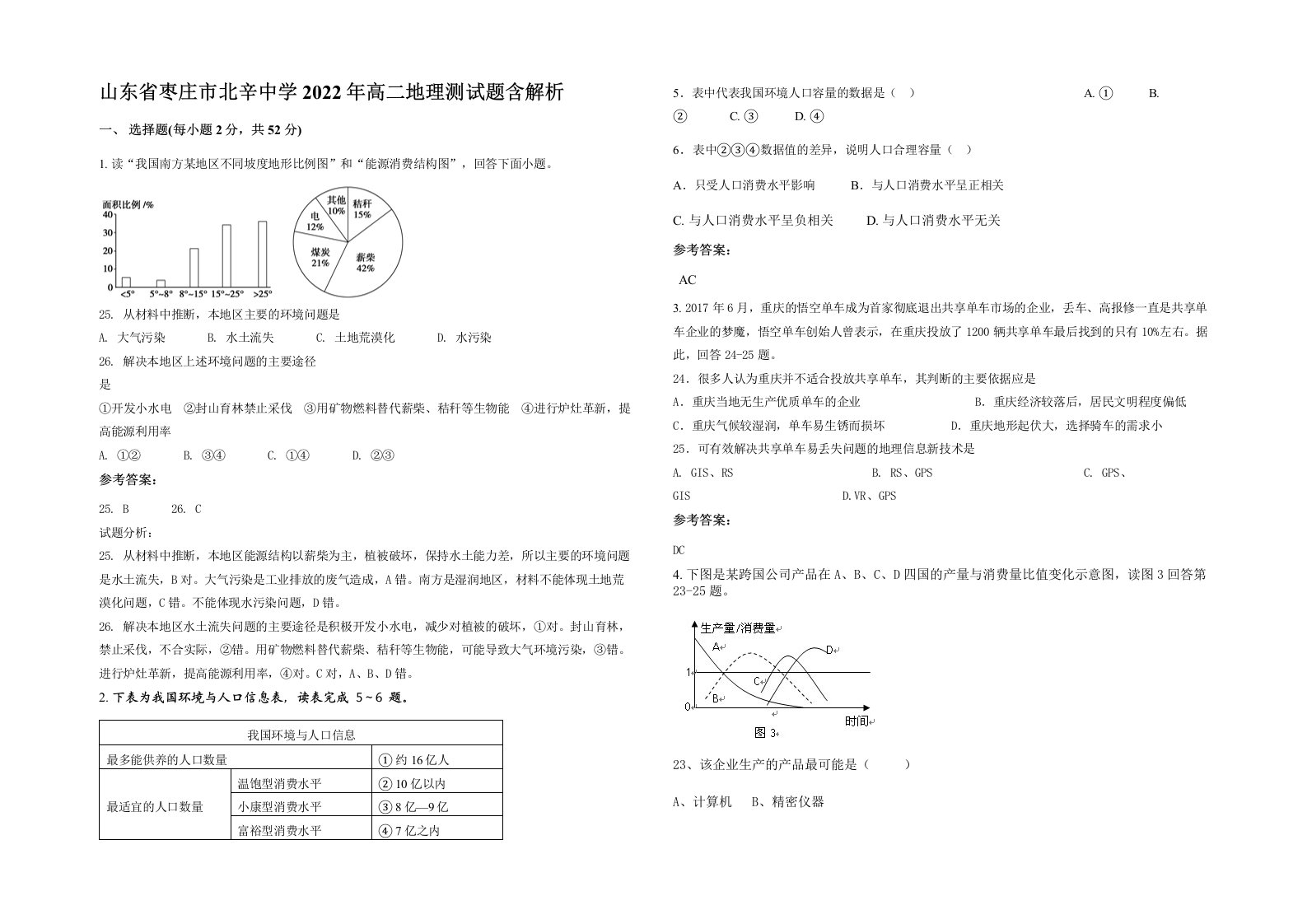 山东省枣庄市北辛中学2022年高二地理测试题含解析