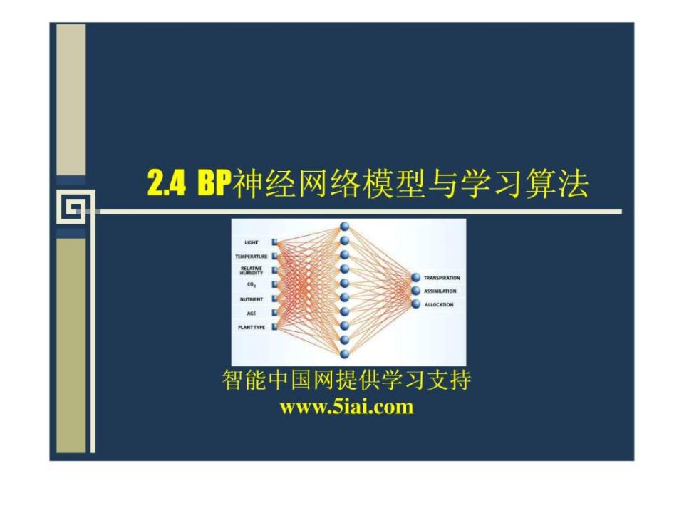 BP神经网络模型与学习算法