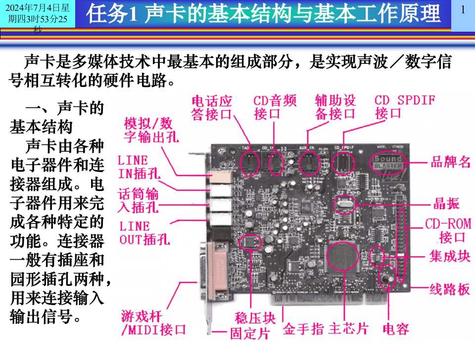 声卡的维护与维修