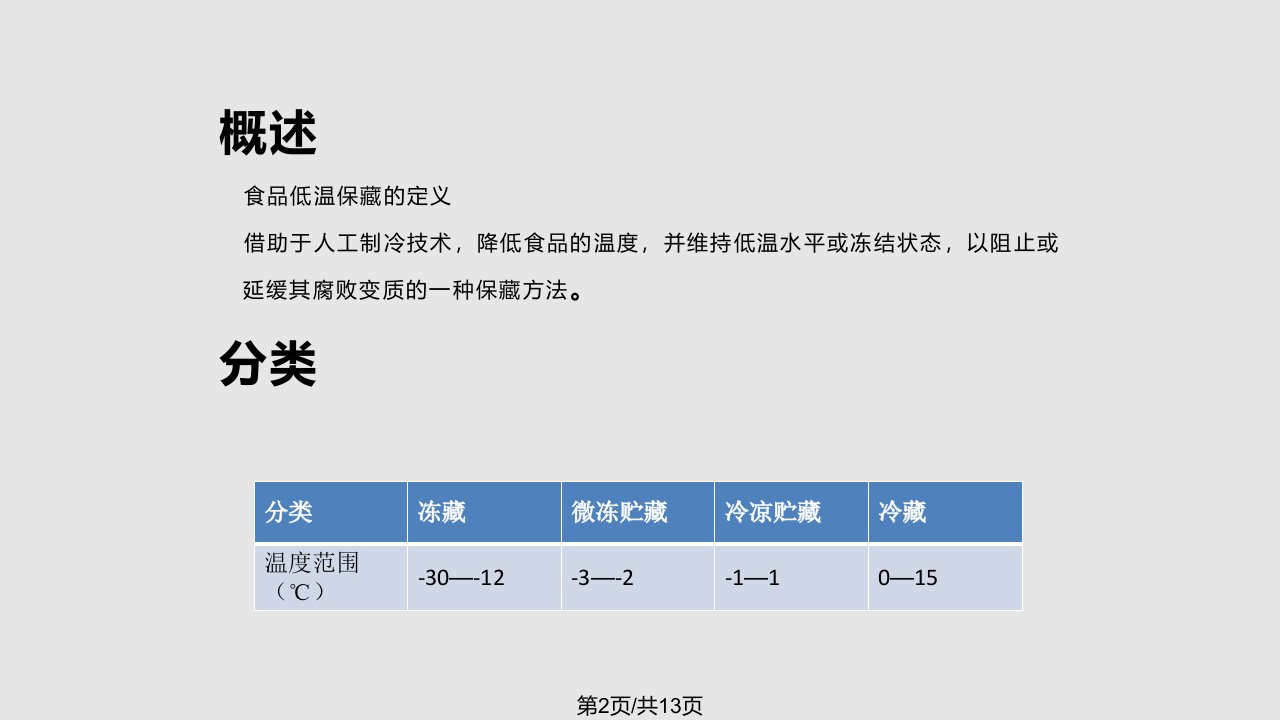 食品低温保藏技术