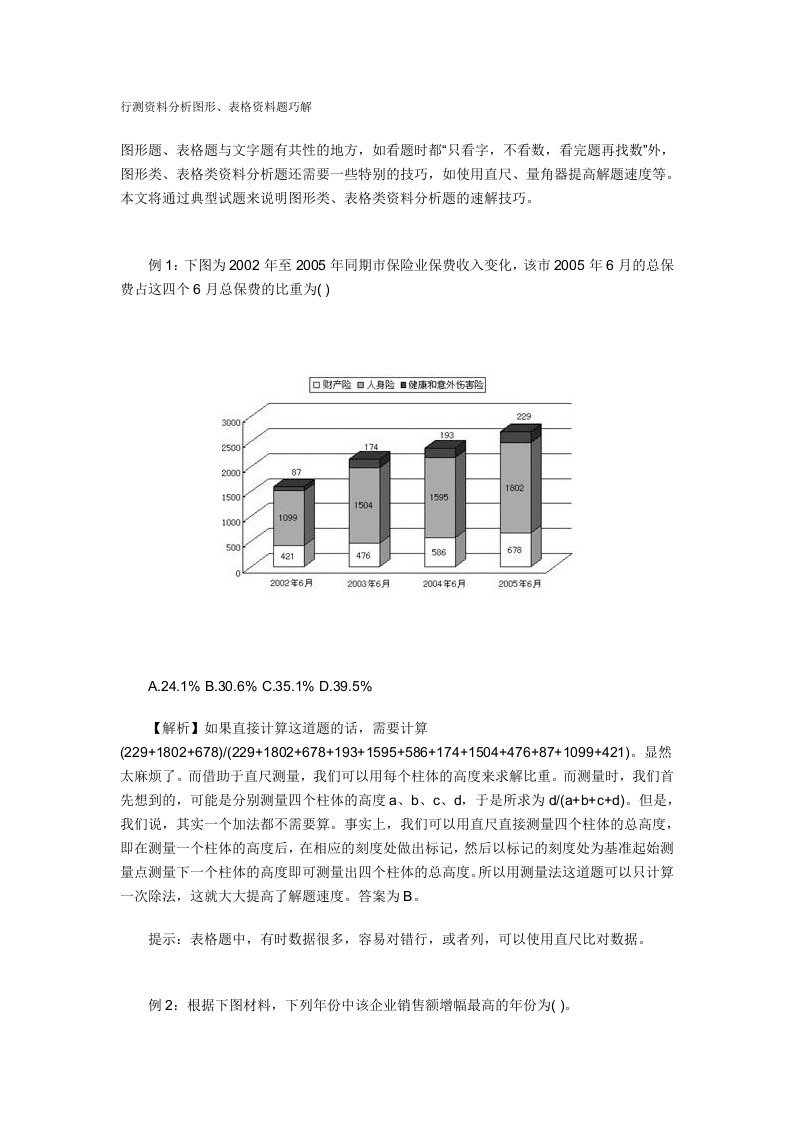 行测资料分析图形、表格资料题巧解