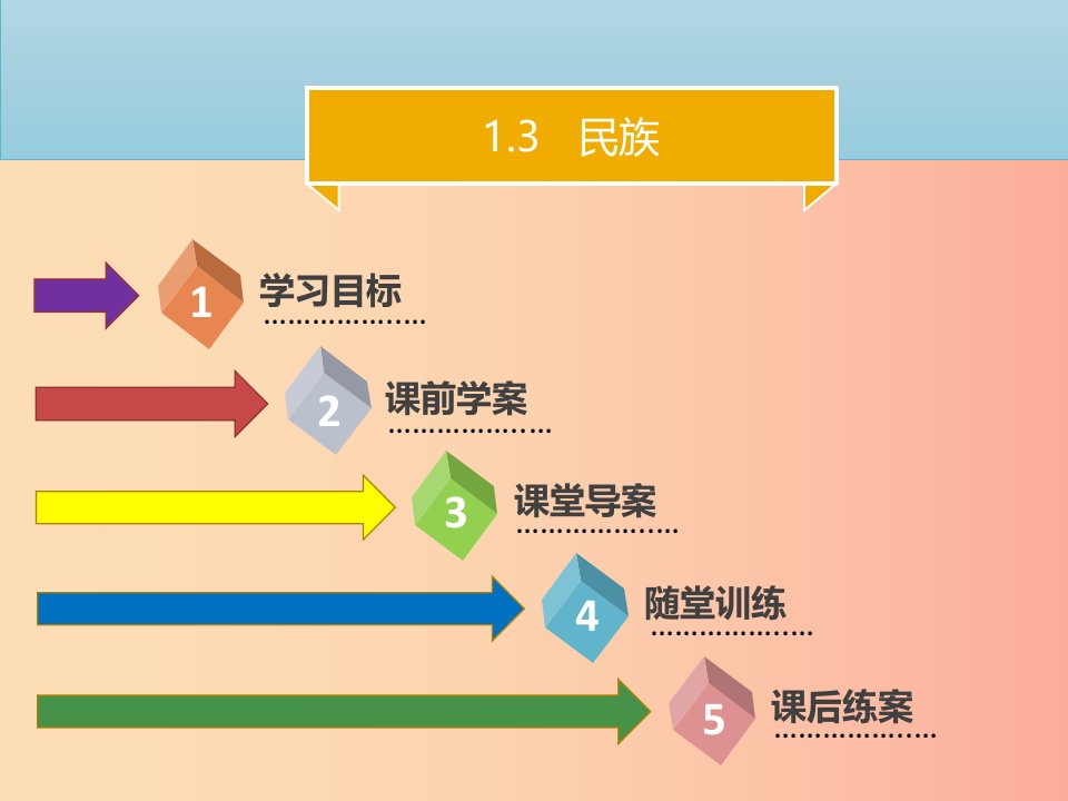 八年级地理上册1.3民族习题课件