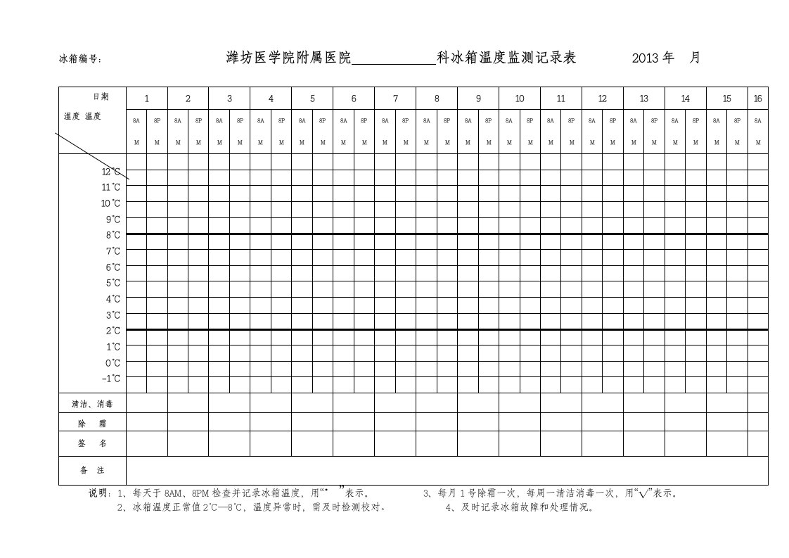 冰箱温湿度检测记录表