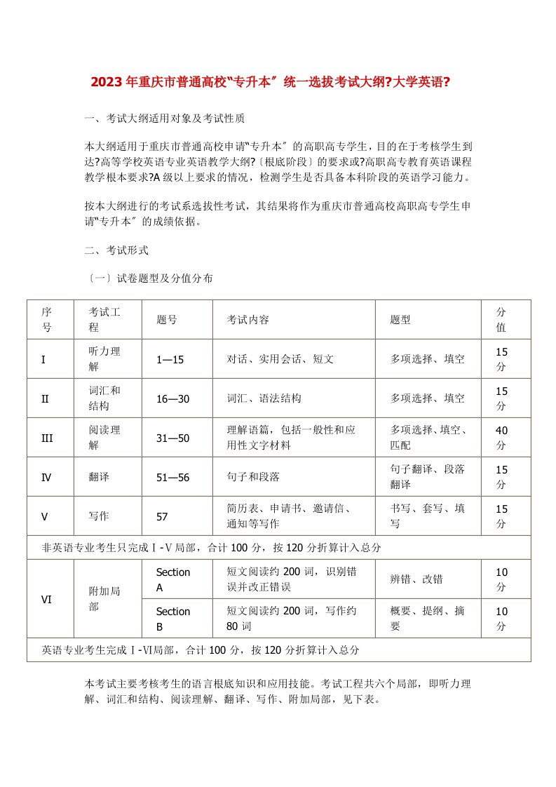 2023重庆普通专升本《大学英语》考试大纲