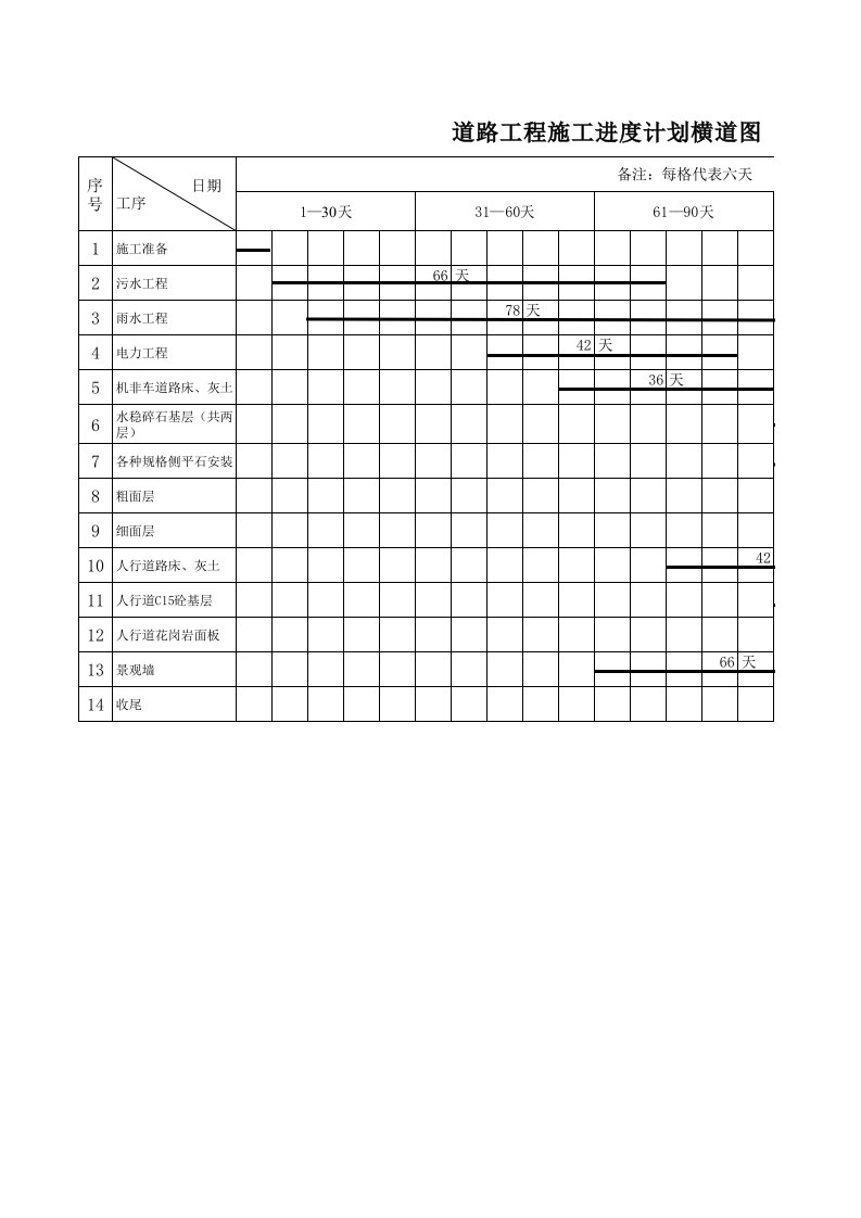 道路工程施工进度计划横道