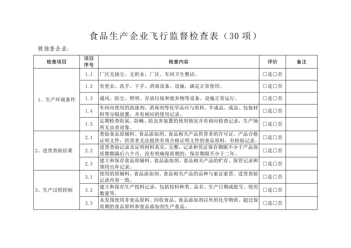 新疆食药局食品生产企业飞行监督检查表（30项）