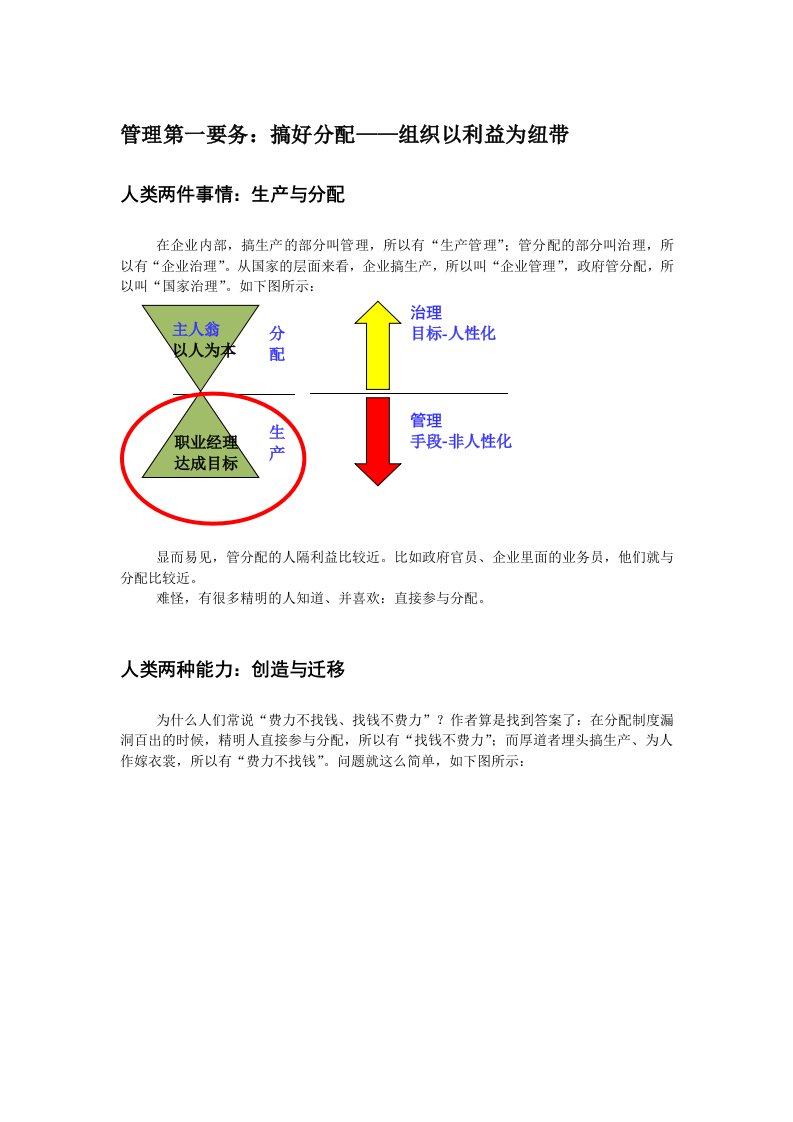 管理第一要务：搞好分配——组织以利益为纽带