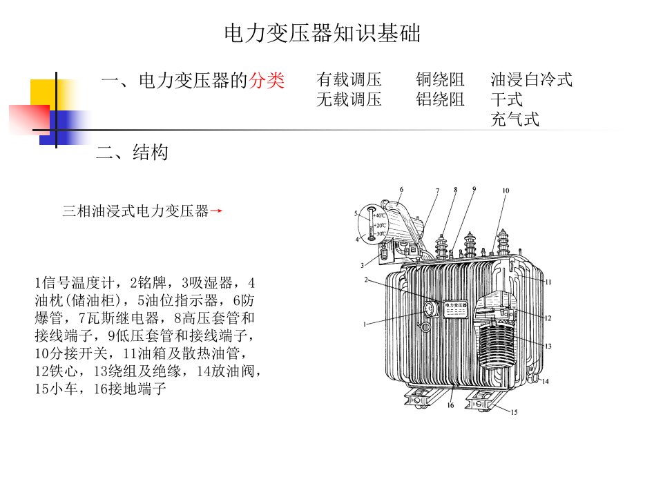 电力变压器基础知识