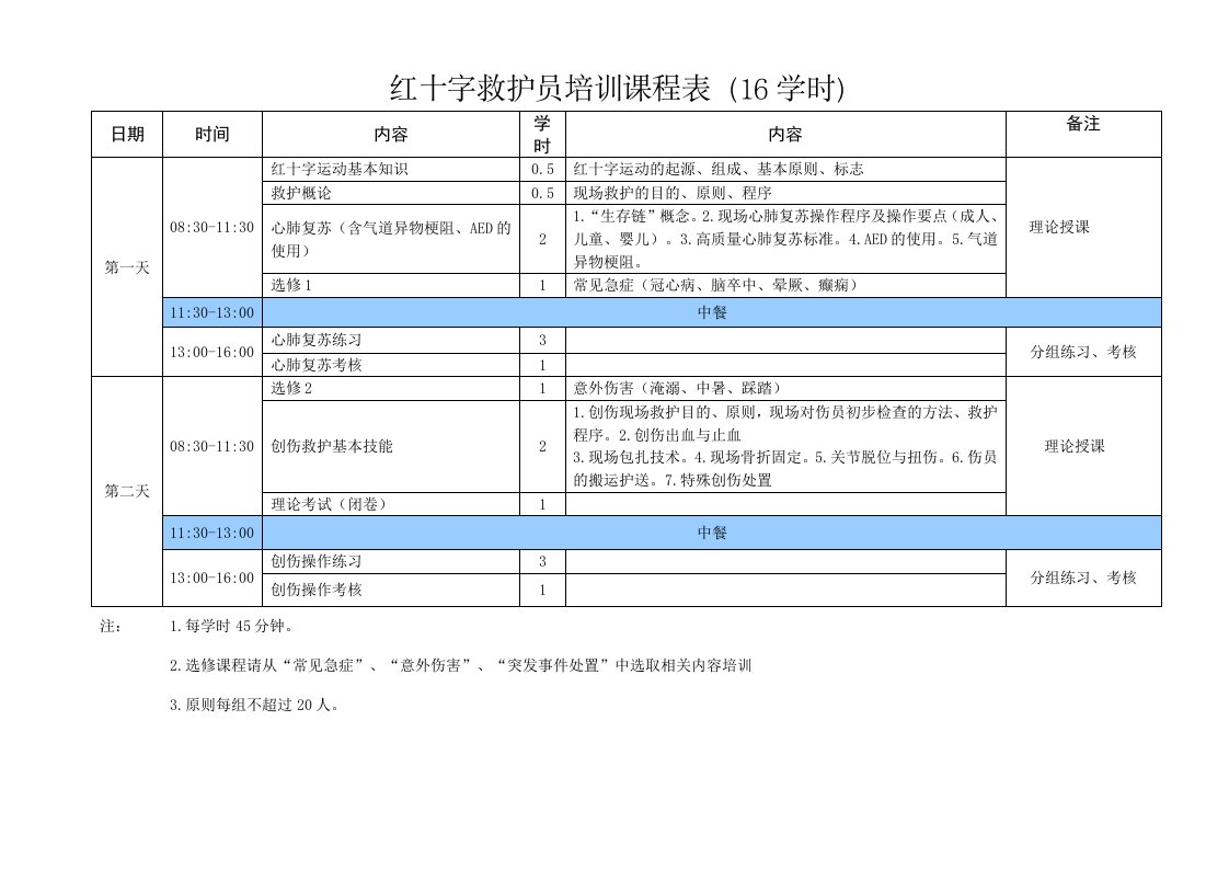 红十字救护员培训课程表(16学时)