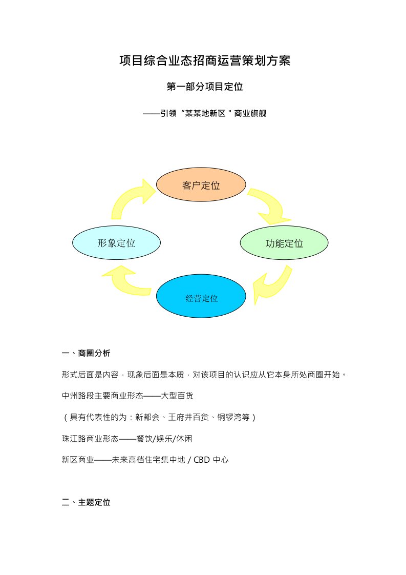 项目综合业态招商运营策划方案