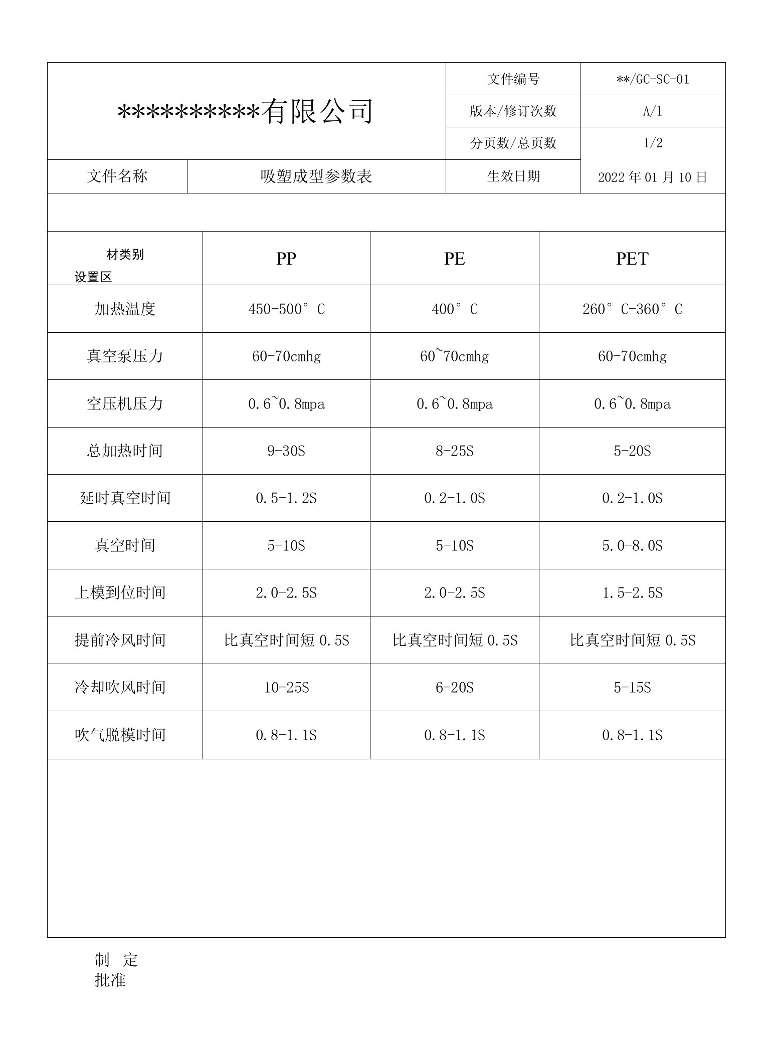 吸塑成型参数标准表