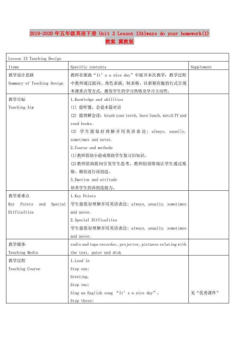 2019-2020年五年级英语下册