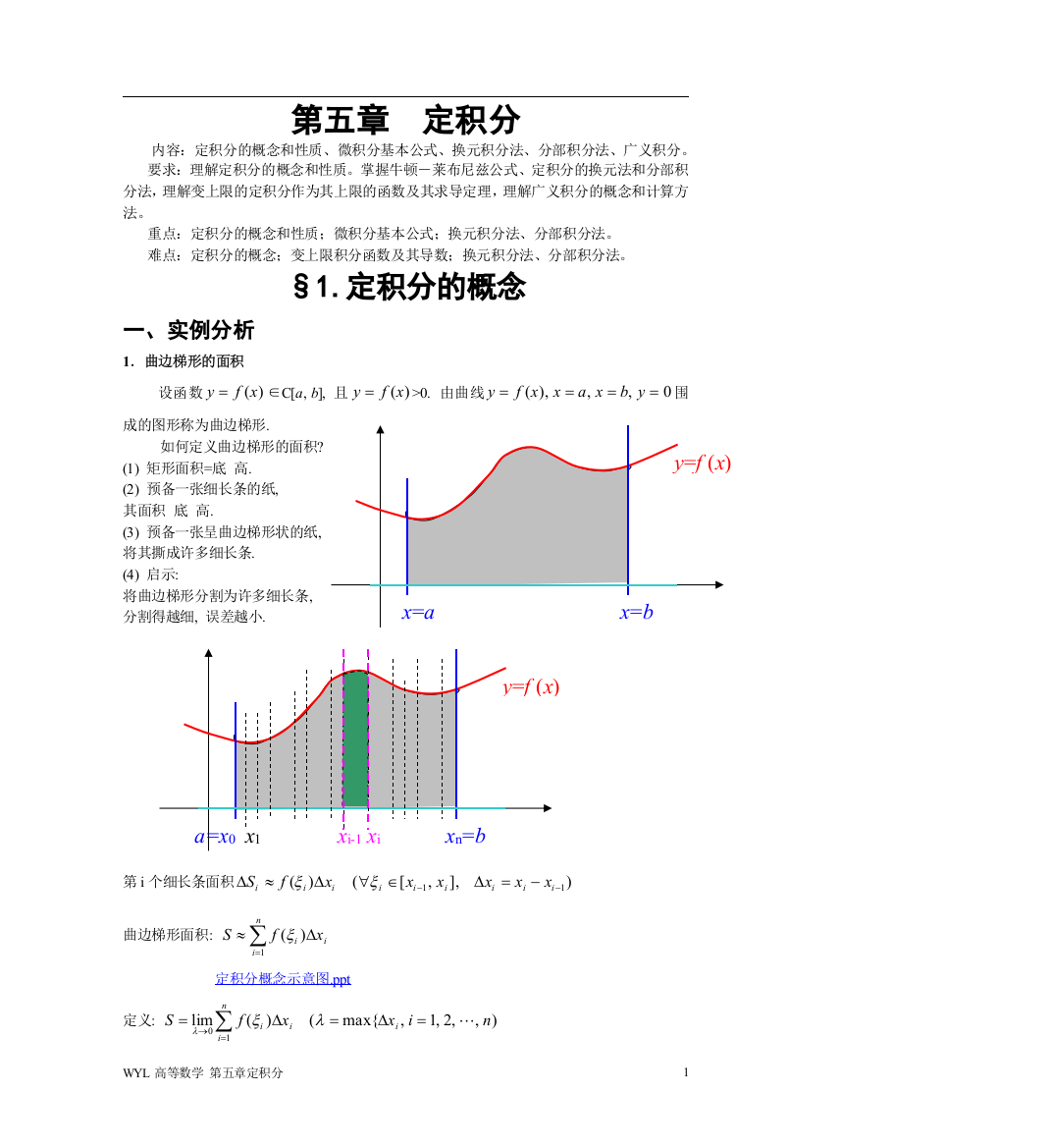 (完整版)高等数学(上)第五章定积分总结