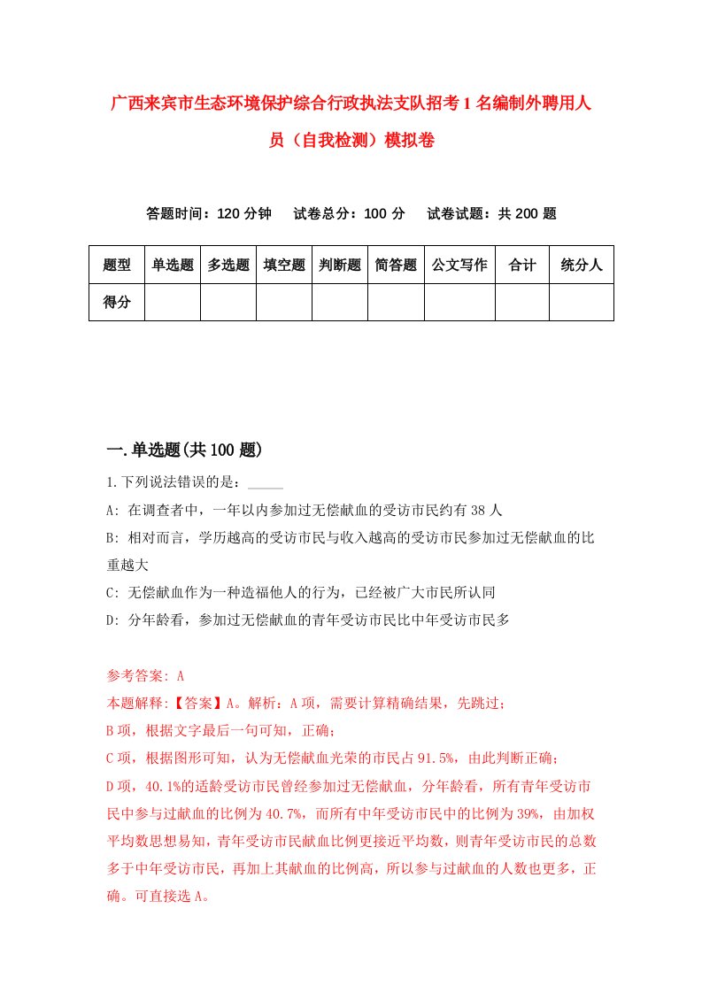 广西来宾市生态环境保护综合行政执法支队招考1名编制外聘用人员自我检测模拟卷第9次