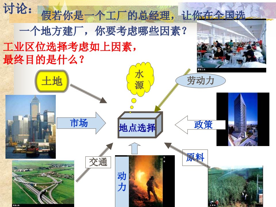 工业地产区位因素及其与工业地域联系