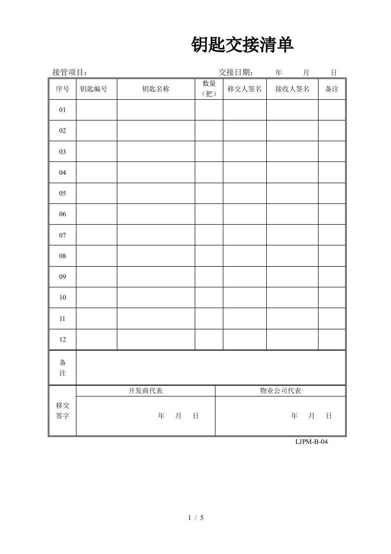 物业接管项目管理钥匙交接清单（表格模板、DOC格式）