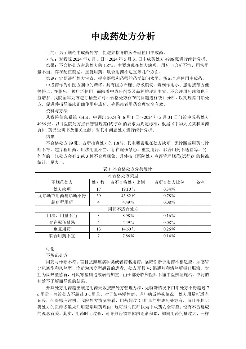 医院中成药处方分析