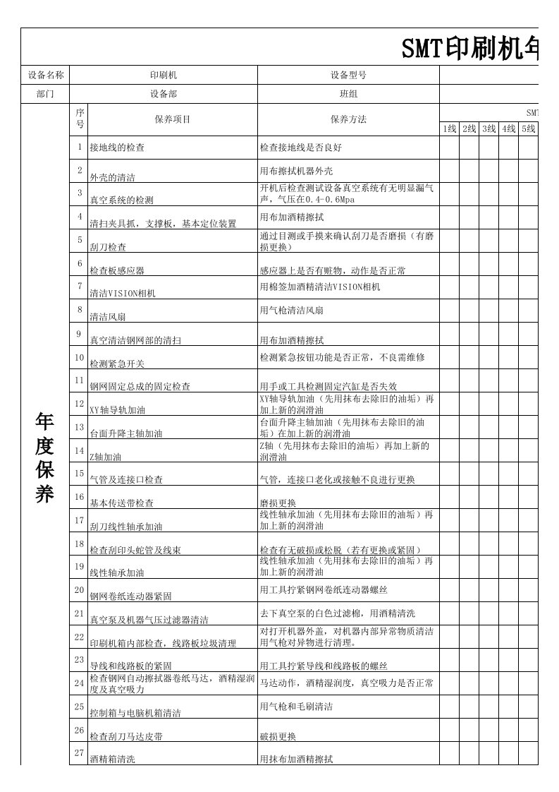 印刷机年度保养计划表