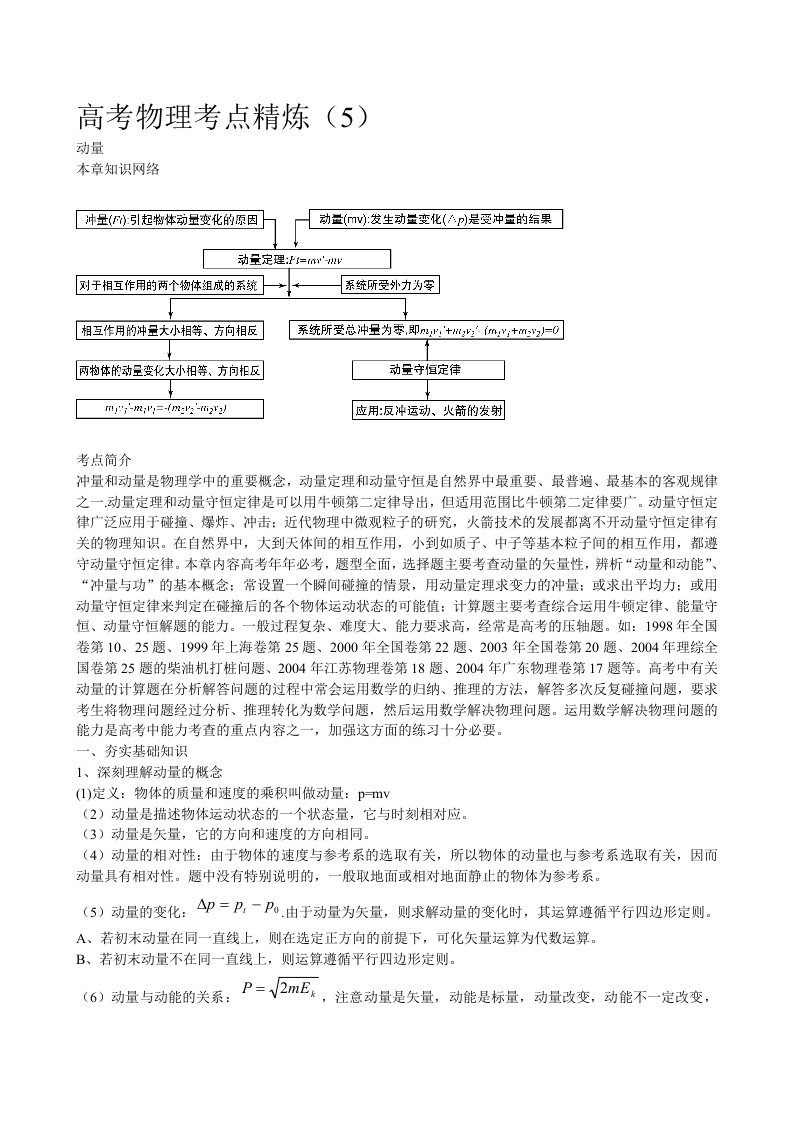 高考物理分类复习-动量