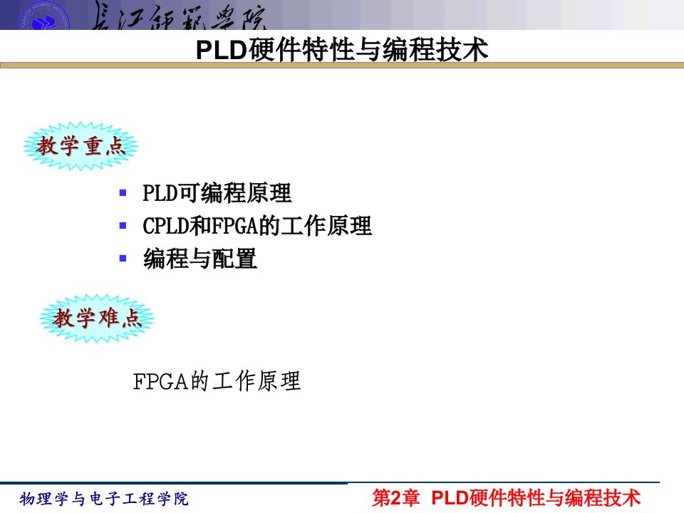 CH2PLD硬件特性与编程技术