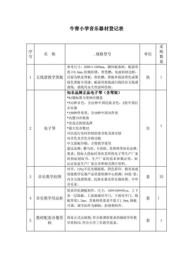 北师大版小学三年级上册数学第四单元试卷1