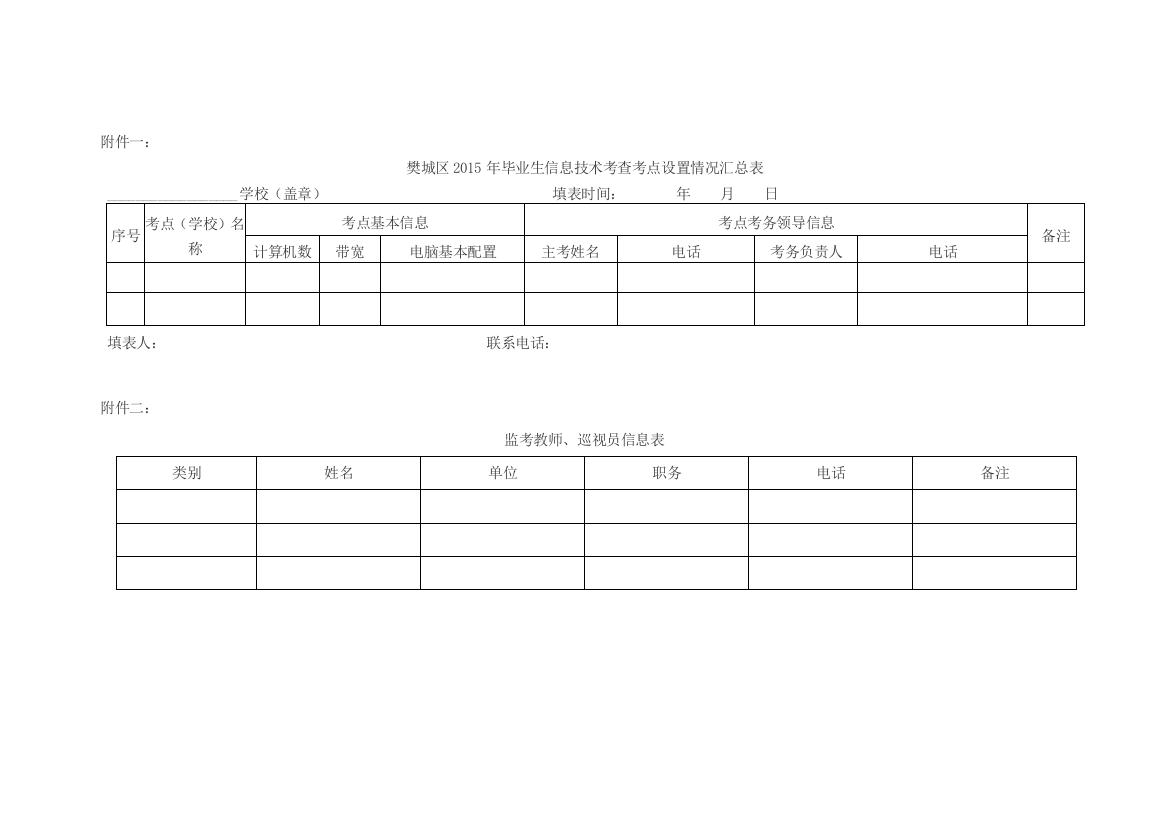 樊城区2015年毕业生信息技术考查考点设置情况汇总表(附件一、附件二)