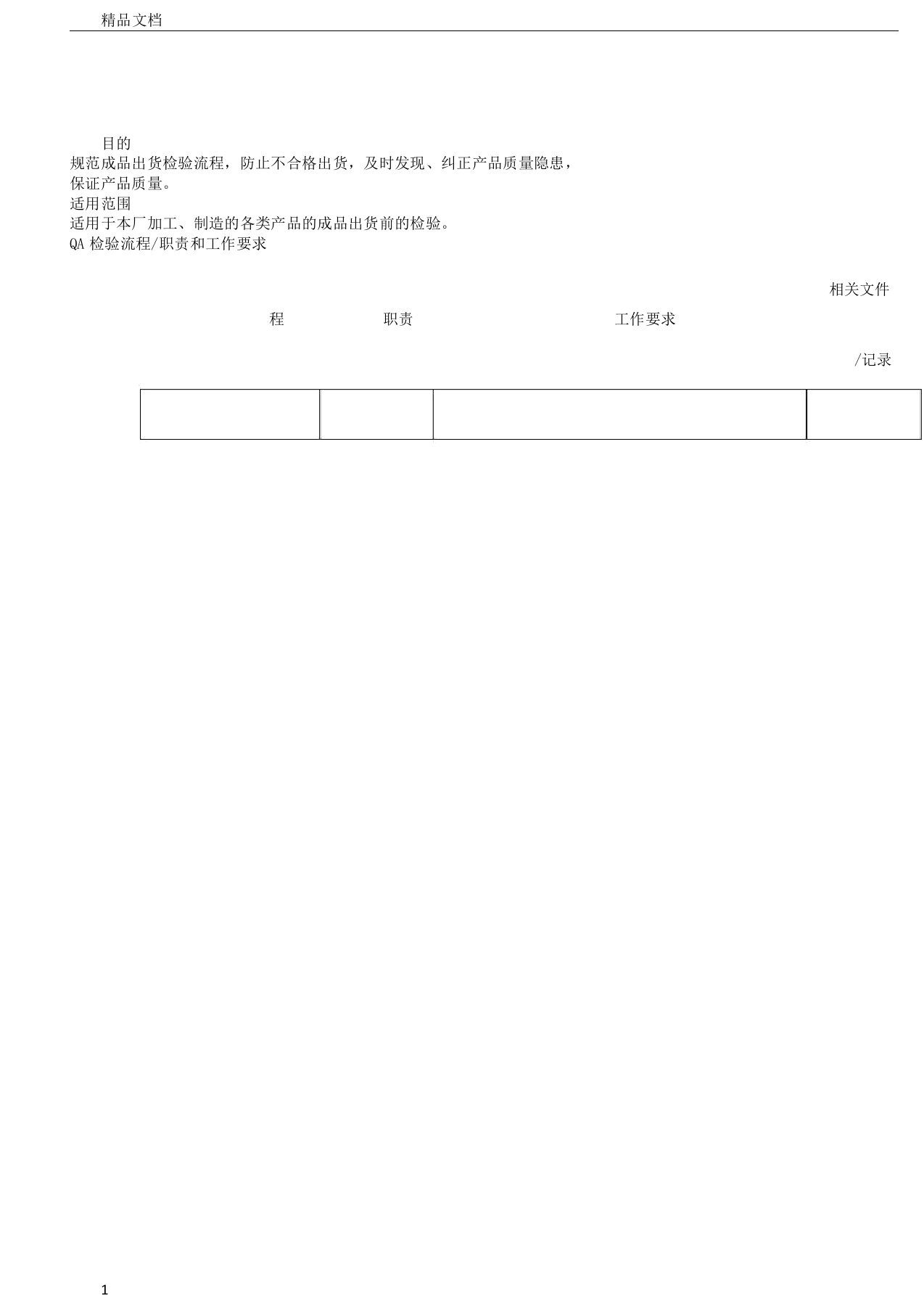 制造业公司全套生产流程图╲╲品质成品检验工作流程