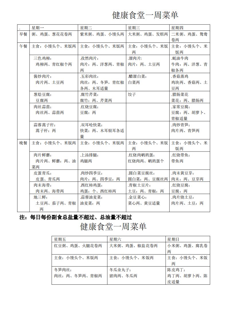 健康食堂一周菜谱(活动za)