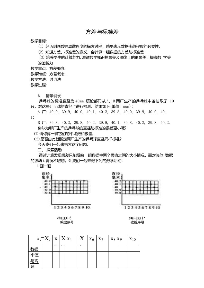 22方差与标准差教案苏科版九年级上初中数学