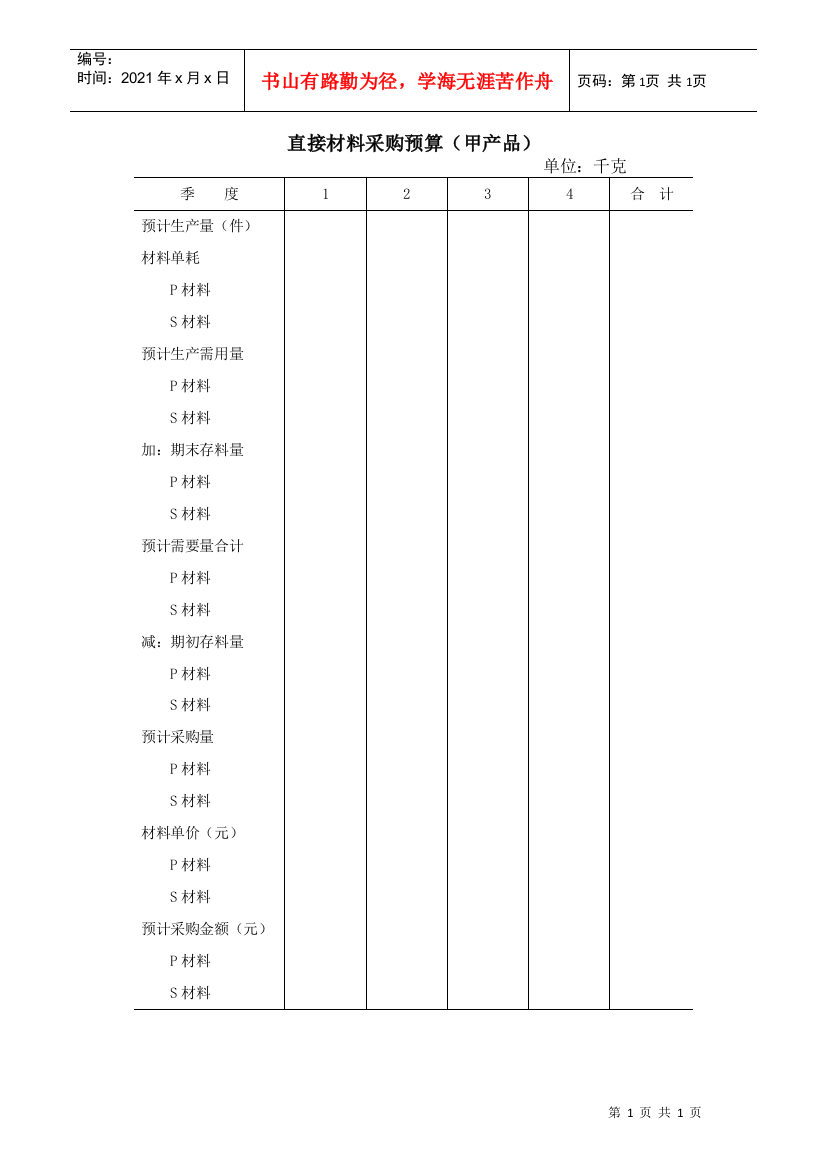 直接材料采购预算