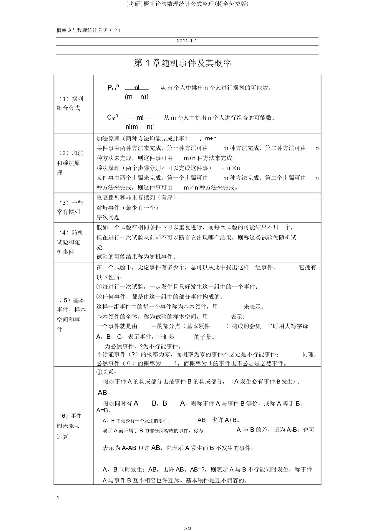 [考研]概率论与数理统计公式