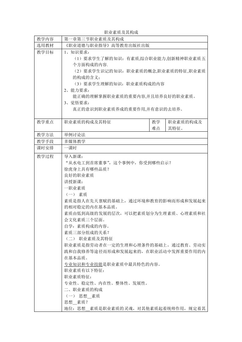 职业素质及其构成