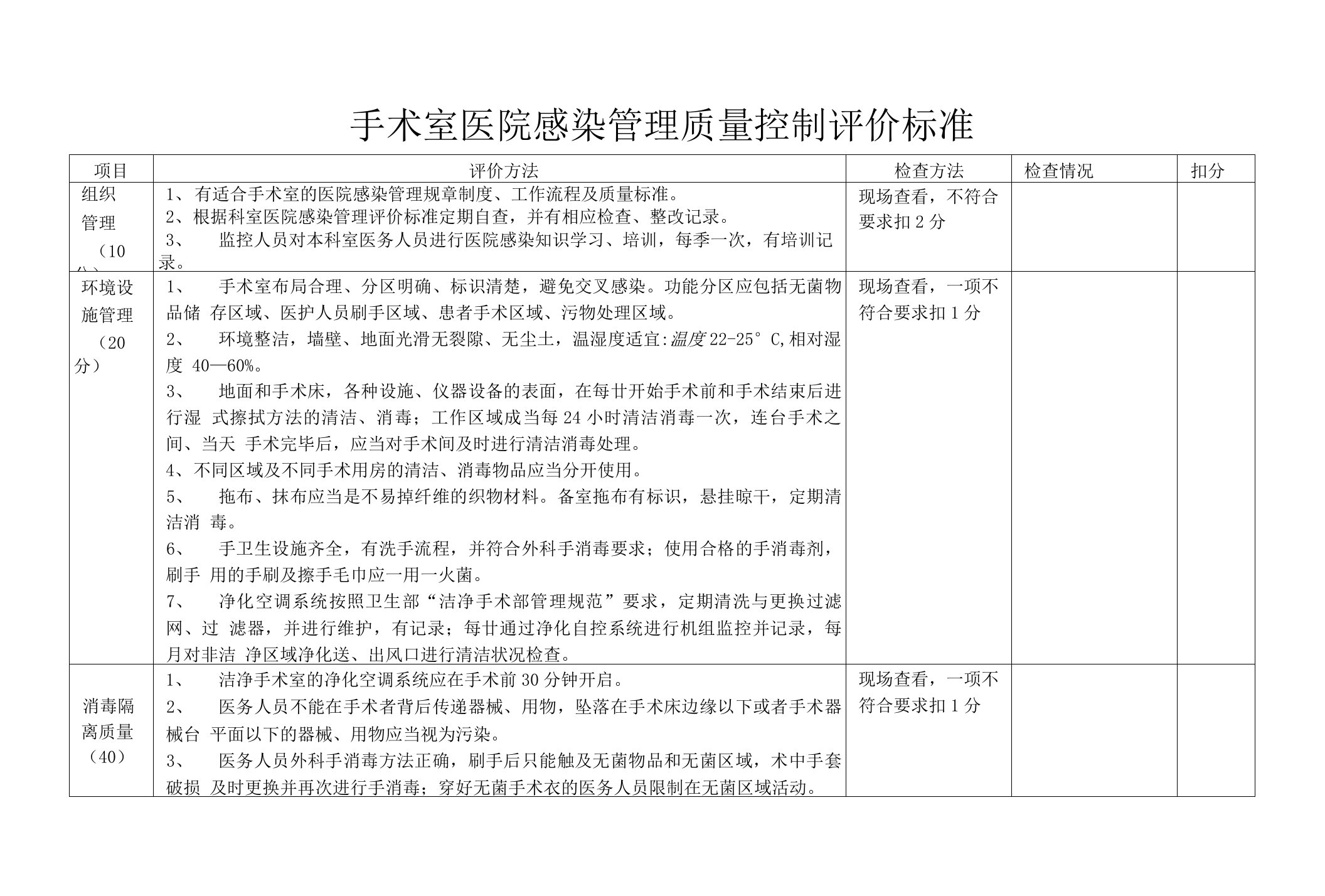 手术室医院感染管理质量控制评价标准