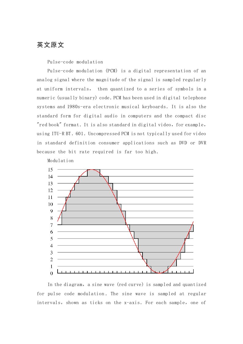 PCM脉冲编码中英文翻译1份