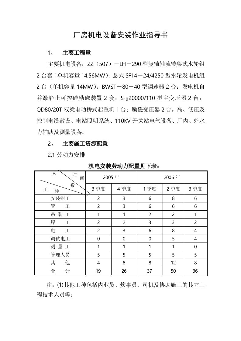 机电设备安装作业指导书