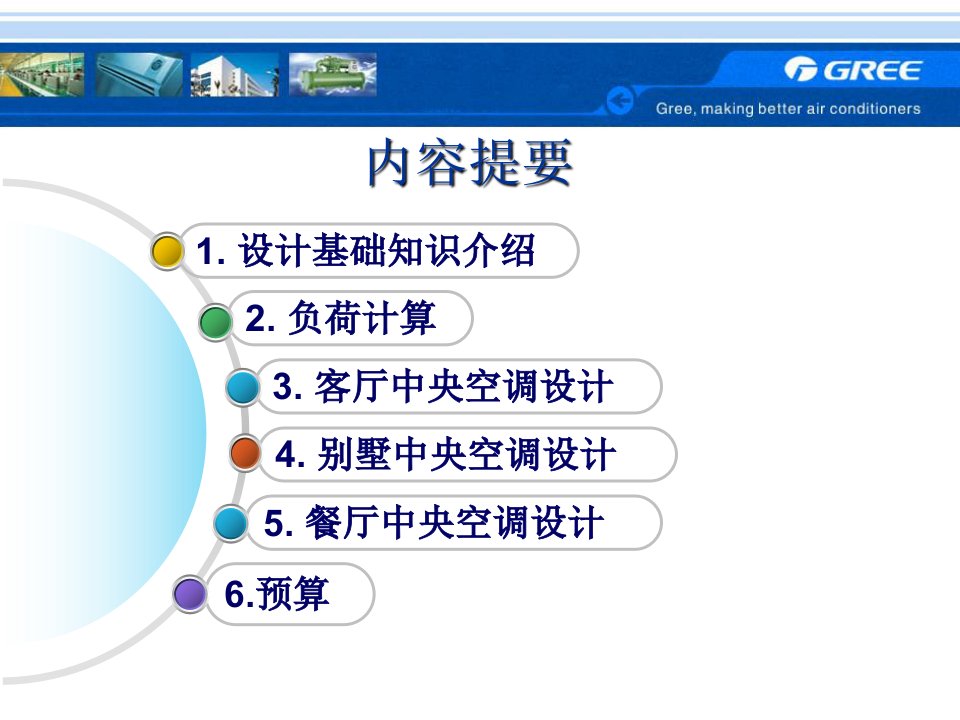 风管机设计选型(格力)