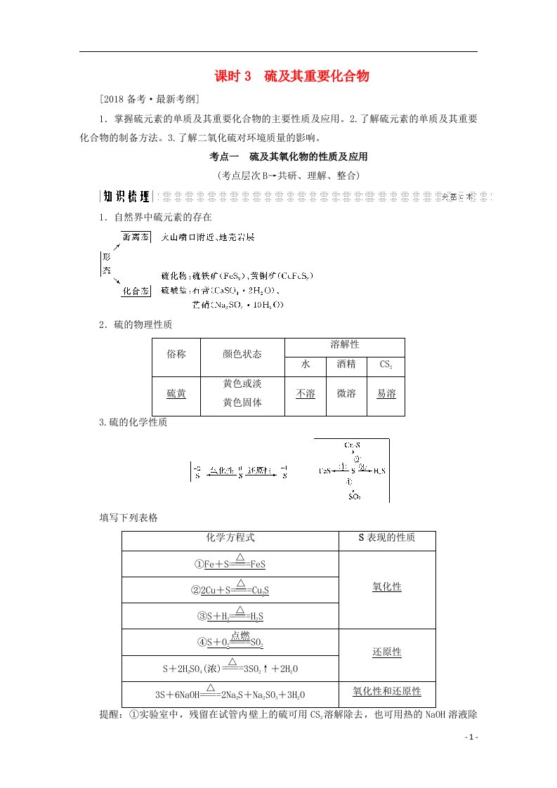 2018年高考化学总复习