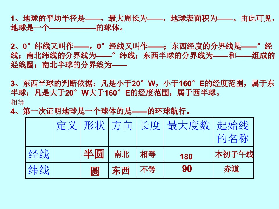 地球、地图复习课件王超