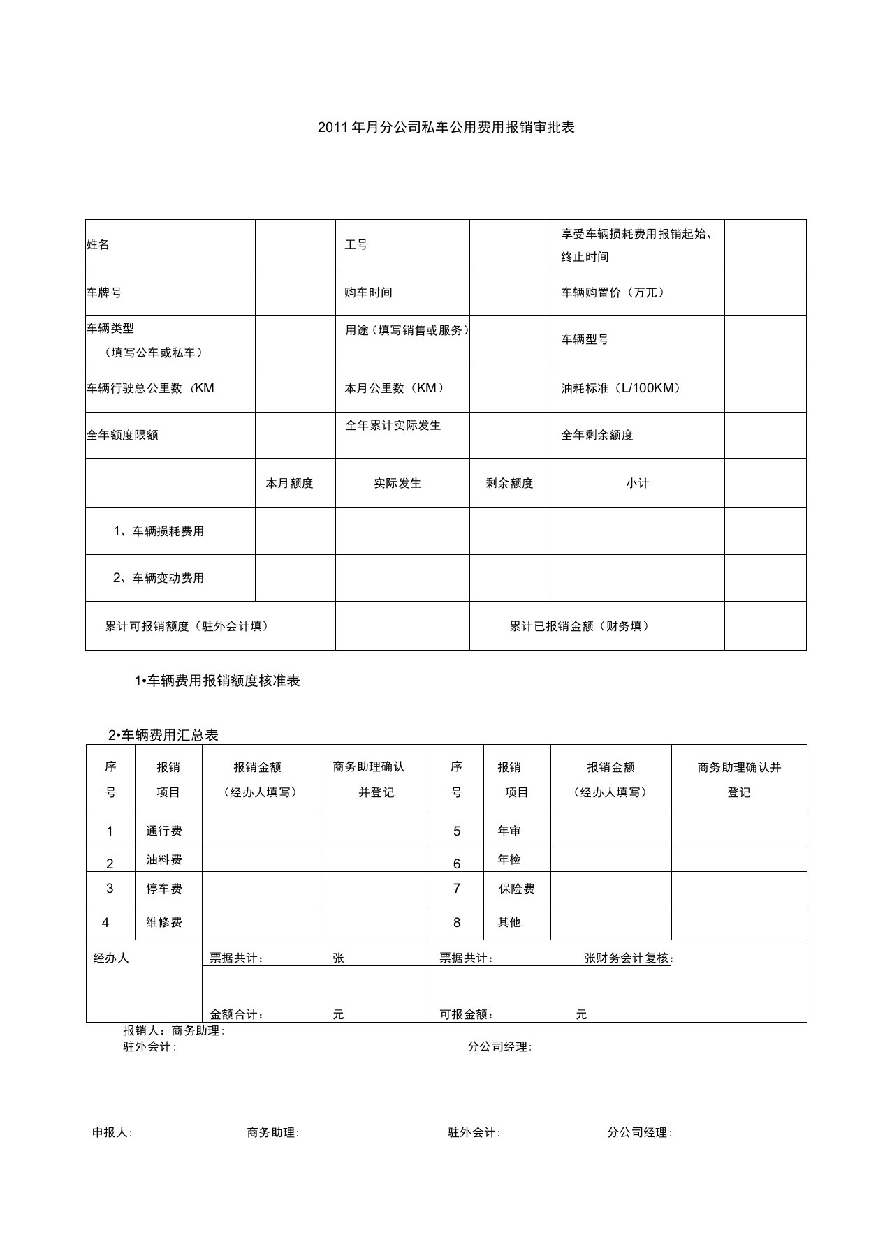 私车公用报销表格